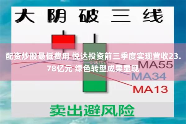 配资炒股最低费用 悦达投资前三季度实现营收23.78亿元 绿色转型成果显现