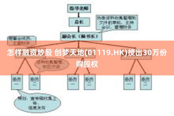 怎样融资炒股 创梦天地(01119.HK)授出30万份购股权